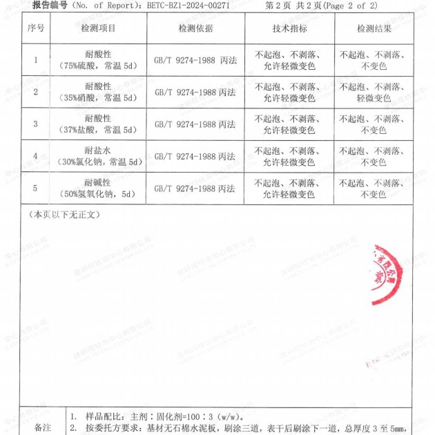 济宁重防腐地坪,济宁超强耐腐蚀涂料产品图4